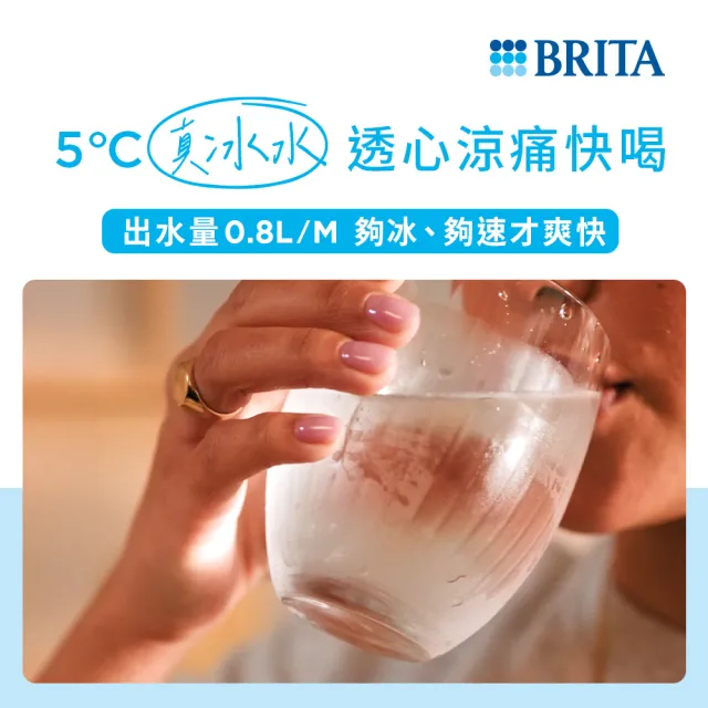 【BRITA】官方直營Cube Cool 冰霸方 瞬熱智能溫控冰溫熱 UVC滅菌開飲機(1機13芯)