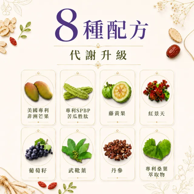 【Puriginal Life 昂萃】代謝膠囊1瓶(60顆 藤黃果/綠咖啡/非洲芒果/苦瓜胜肽/咖哩葉/辣木葉/薑黃)