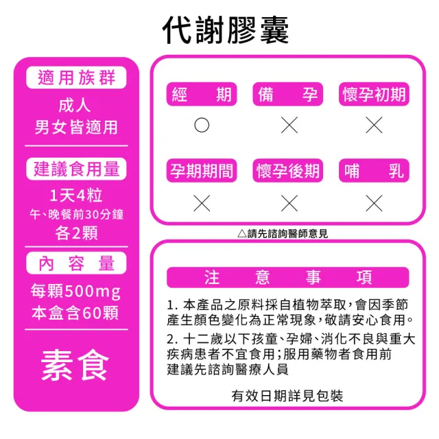 【Puriginal Life 昂萃】代謝膠囊1瓶(60顆 藤黃果/綠咖啡/非洲芒果/苦瓜胜肽/咖哩葉/辣木葉/薑黃)