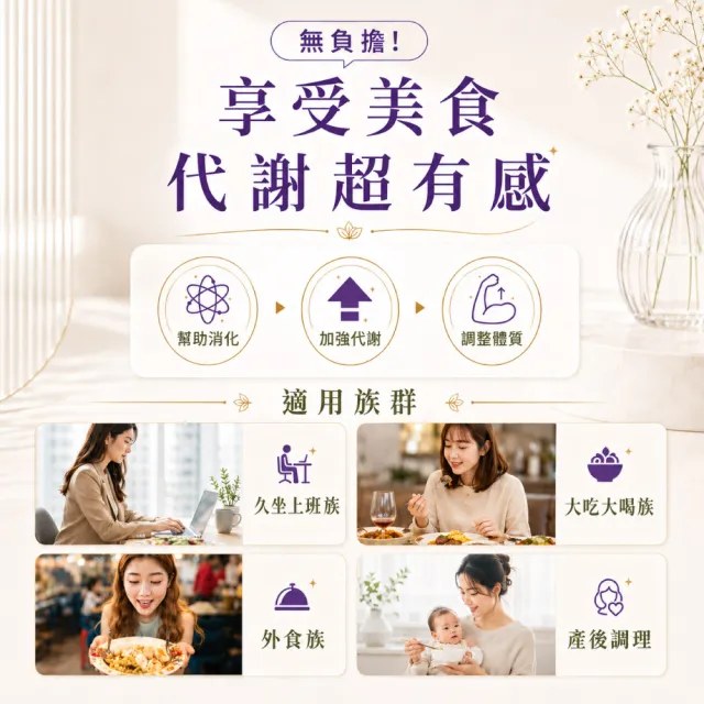 【Puriginal Life 昂萃】代謝膠囊2瓶組(共120顆 藤黃果/綠咖啡/非洲芒果/苦瓜胜肽/咖哩葉/辣木葉/薑黃)