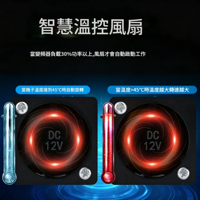 【RTAKO】純正弦波逆變器 車載逆變器 12v24v48v轉110v 1300w大功率 房車電源轉換器 KQ