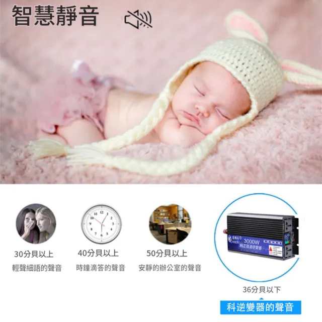 【RTAKO】純正弦波逆變器 車載逆變器 12v24v48v轉110v 1300w大功率 房車電源轉換器 KQ