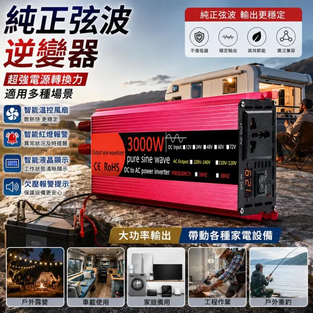 【RTAKO】純正弦波逆變器 車載逆變器 12v24v48v轉110v 1300w大功率 房車電源轉換器 KQ