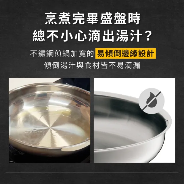 【WMF】專業淬鍊系列 Profi Pfannen 三層不鏽鋼煎鍋 28cm 平底鍋 IH爐/電磁爐/瓦斯爐適用