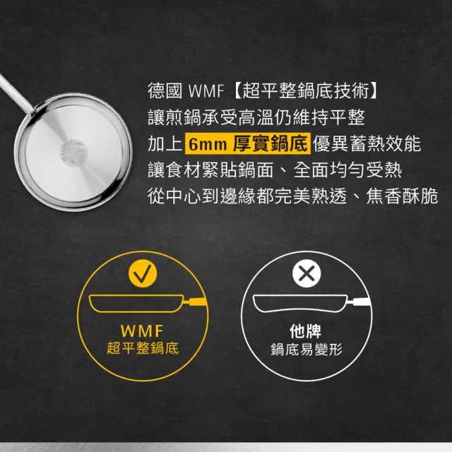 【WMF】專業淬鍊系列Profi Pfannen三層不鏽鋼煎鍋28cm+Astoria不鏽鋼單柄湯鍋16cm