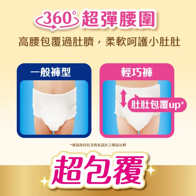【滿意寶寶】獨家-極上呵護輕巧褲L-XL (2箱組)