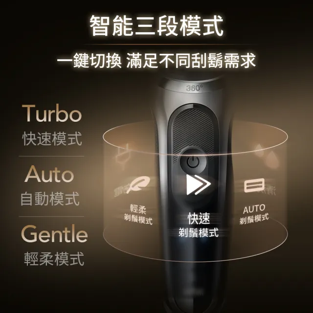【BRAUN 百靈】新7系列PRO 暢型貼面電動刮鬍刀/電鬍刀-附鬢角刀 德國製造(73-N85010s)