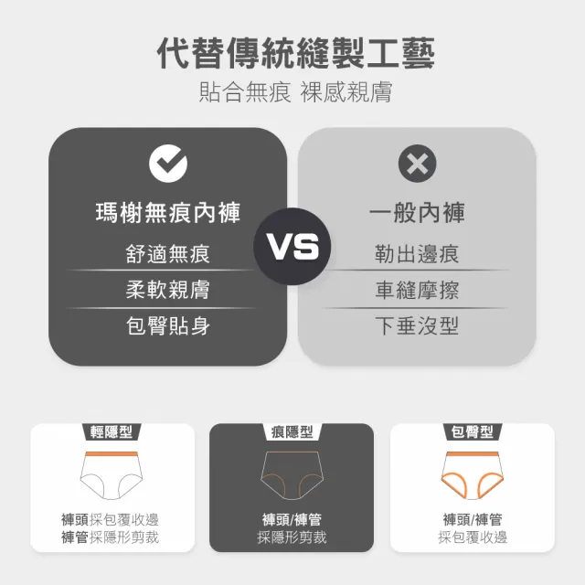 【MarCella 瑪榭】4件組-輕薄抗菌無痕內褲-完美無痕(痕隱型/無痕內褲/抗菌內褲/女內褲)