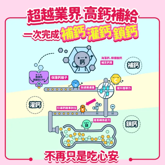 【EatBLISS 益比喜】買1送1 寶倍成長高鈣凍-草莓優格口味(15入 海藻鈣 精氨酸 兒童鈣 鈣鎂DK 成長鈣)