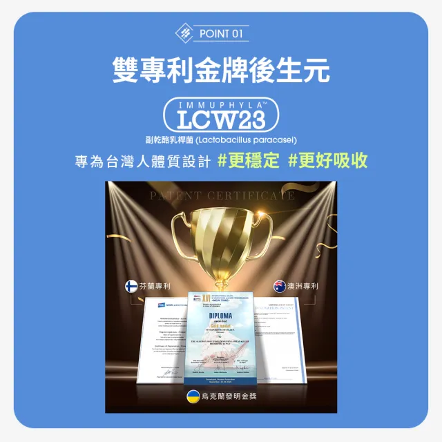 【EatBLISS 益比喜】健字號益敏王LCW23R膠囊3盒組(60入/盒)(調整過敏體質.熱封型益生菌)