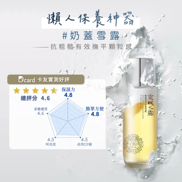 【牛爾京城之霜】雙激活妍滋養雪露120ml x4入（送雪露旅行組30ml x2入）(水乳霜深度保濕)