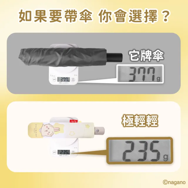 【雨傘王】(雨傘+收傘包)BigRed極輕輕+收傘包 Chiikawa 兔兔 黑膠傘 吉伊卡哇 1人撐(雨傘終身免費維修)