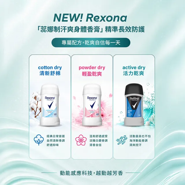 【Rexona 蕊娜】官方直營  買一送一★制汗止汗爽身體香膏40g
