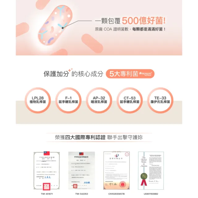 【好好生醫】500億蔓越莓益生菌 五大專利女性呵護菌種 30顆/盒（花青素 亞洲體質 專利益生菌 清爽舒適）