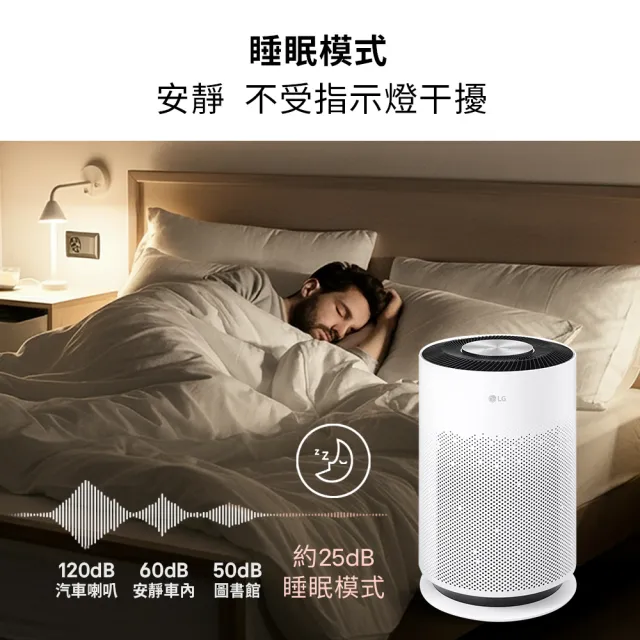 【LG 樂金】換季抗敏超值組！超淨化大白空氣清淨機xA9 Air濕拖無線吸塵器?(AS601HWG0+A7-LITEMOP/momo獨家)
