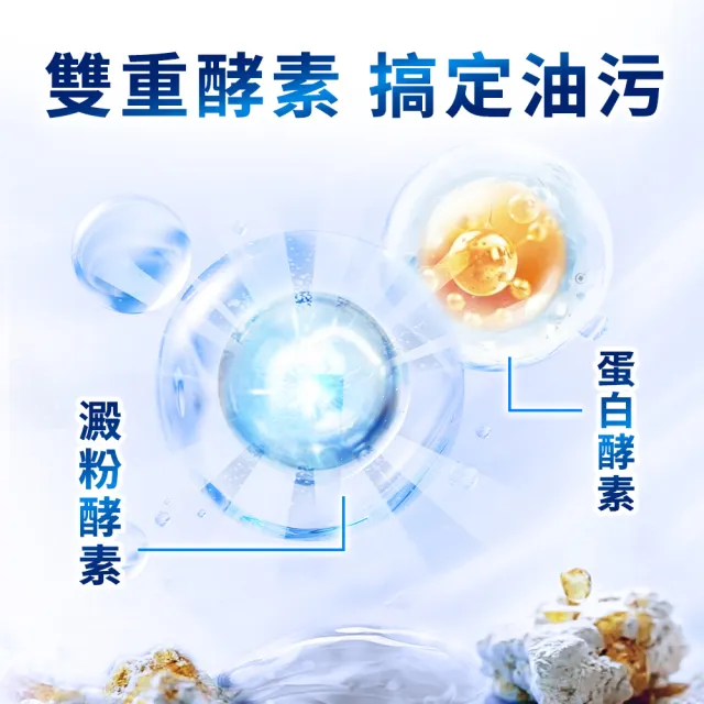 【finish 亮碟】洗碗機洗碗粉基礎清潔3件組(洗滌劑/洗碗機粉/洗碗機清潔劑)