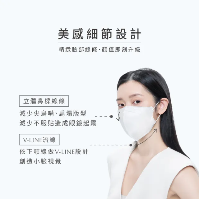 【辰昱】辰昱3D涼感醫療口罩20入單片裝/共三盒(有鼻樑壓條/沁透涼爽/滑順親膚/加大版型)