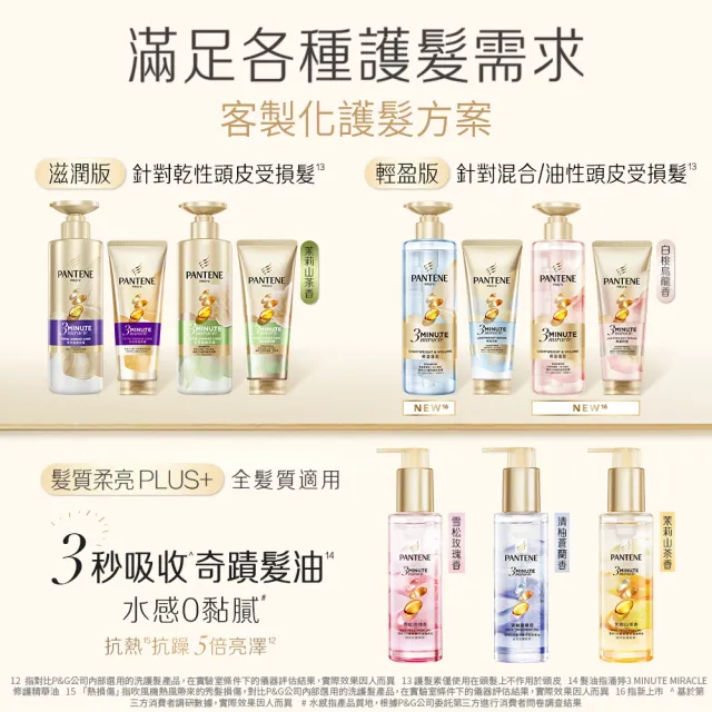 【PANTENE 潘婷】新品上市 3分鐘奇蹟洗髮露470g x3入 (白桃烏龍/茉莉山茶/輕盈修護/多效修護)