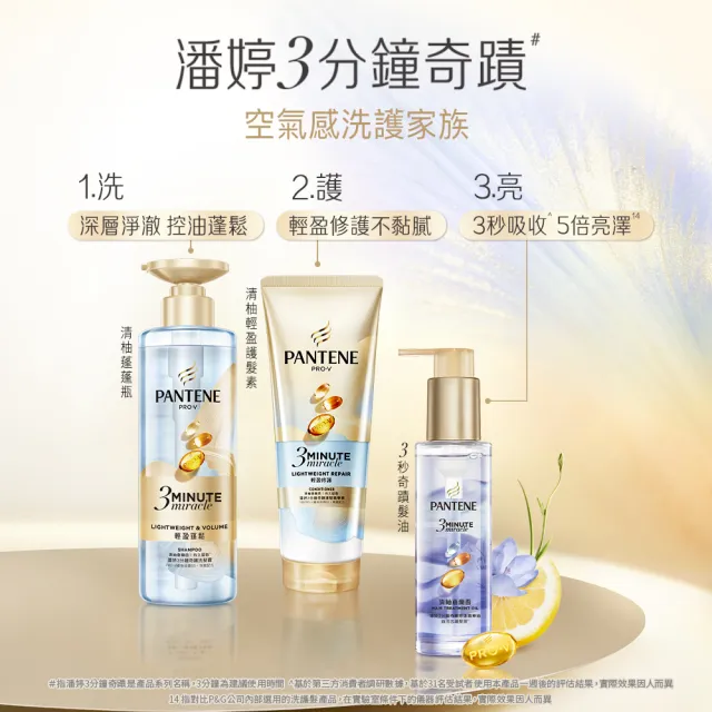 【PANTENE 潘婷】新品上市 3分鐘奇蹟修護系列精華油/ 髮油90ml (3秒奇蹟髮油 清柚蒼蘭/茉莉山茶/雪松玫瑰)