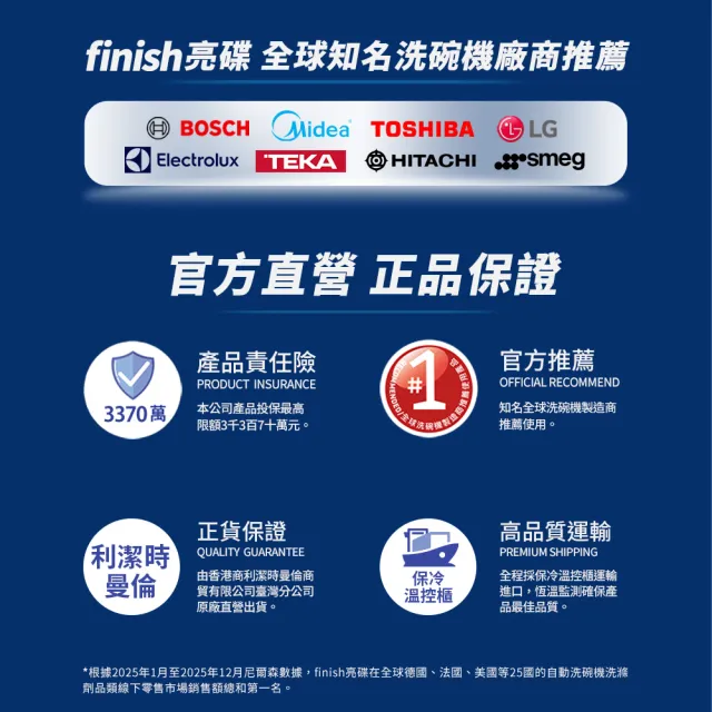【finish 亮碟】洗碗機光潔劑400ml(亮碟劑/潤乾劑/碗盤光亮/去水漬)