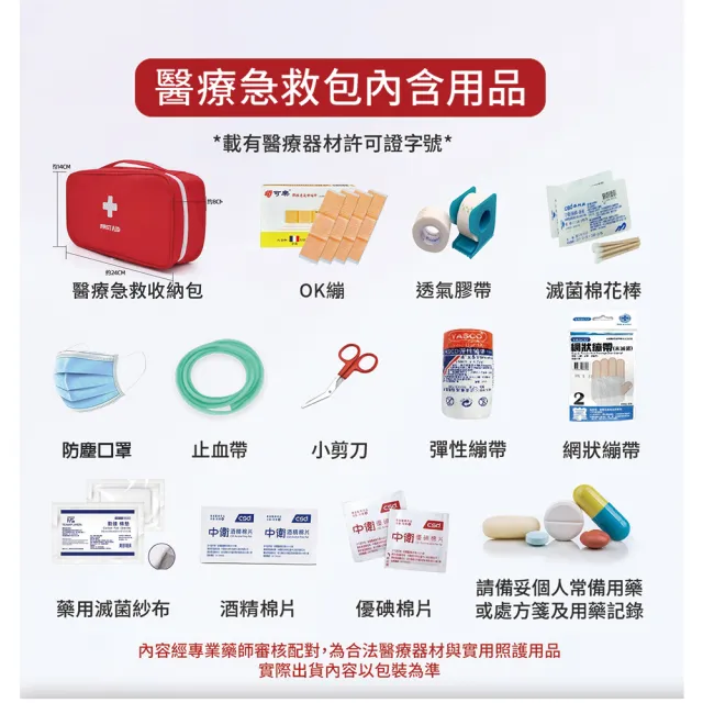 【Doctor’s Care 守護者】緊急避難包＋醫療急救包｜BSMI手搖發電收音機｜地震・颱風・停電必備防災包