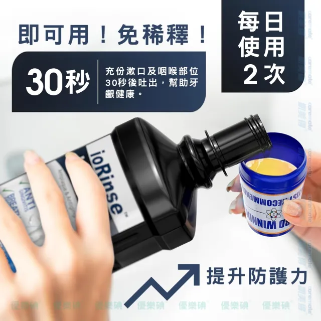 【ioRinse 優樂碘】分子碘 Apple 青蘋果防護漱口水 350ml