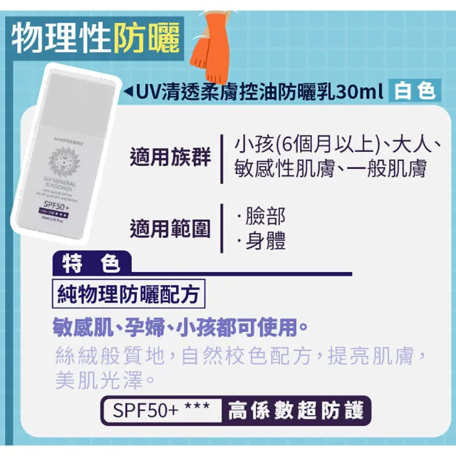 【古寶無患子】任選3款 UV防曬乳SPF50+★★★30ml(臉部防曬/物理性防曬/海洋友善/敏感肌適用)