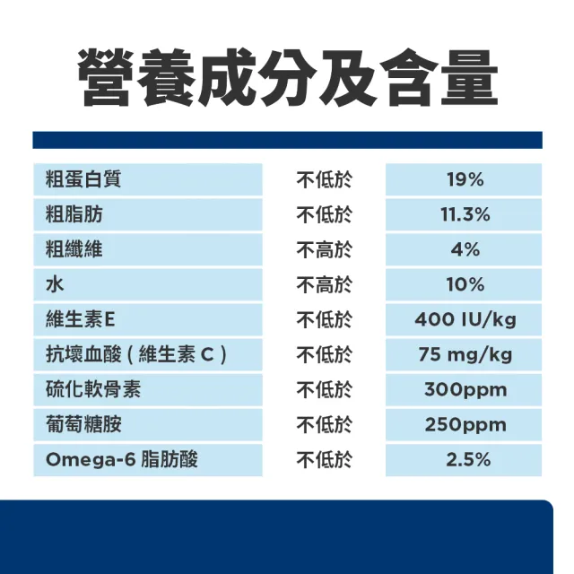 【Hills 希爾思】官方直營 大型成犬 雞肉 6.8公斤(狗飼料 狗糧)