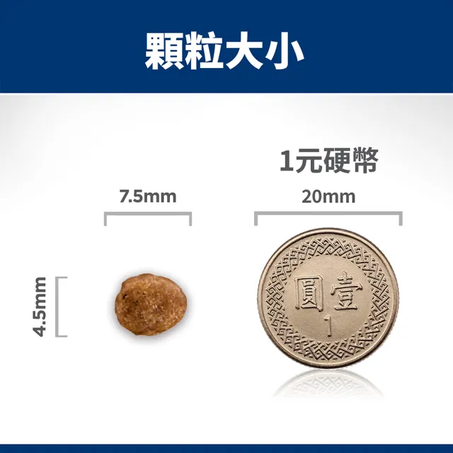 【Hills 希爾思】官方直營 小型及迷你 成犬 雞肉 7.03公斤(狗飼料 狗糧 小型犬)