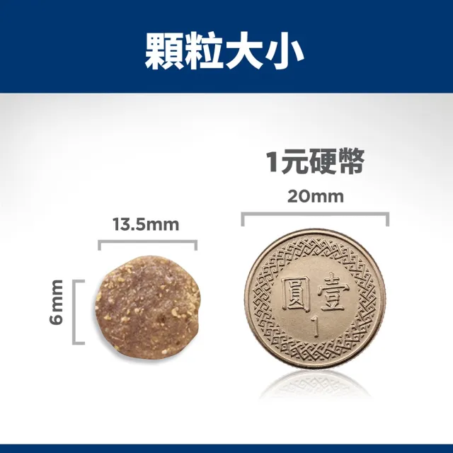 【Hills 希爾思】官方直營 大型幼犬 雞肉與糙米 12.5公斤(狗飼料 狗糧)