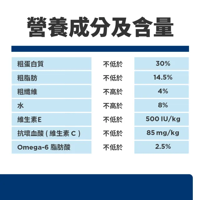 【Hills 希爾思】官方直營 成貓 雞肉 1.81公斤(貓飼料 貓糧)