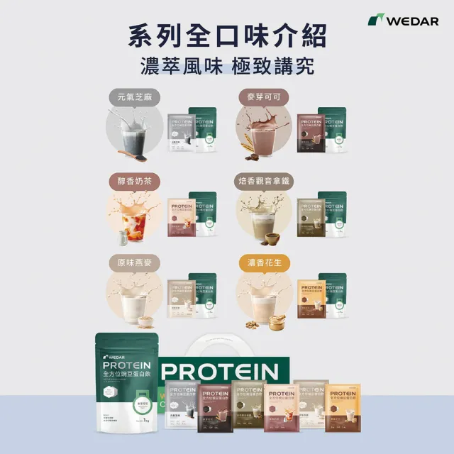 【Wedar 薇達】全方位豌豆蛋白飲分享包 任2包(1kg/包.小禎代言推薦.素食高蛋白.BCAA.胺基酸.膳食纖維)