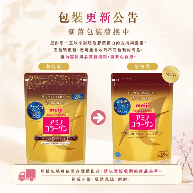 【Meiji 明治】明治膠原蛋白粉璀璨金版28日份袋裝196gx2(膠原蛋白/神經醯胺/Q10)