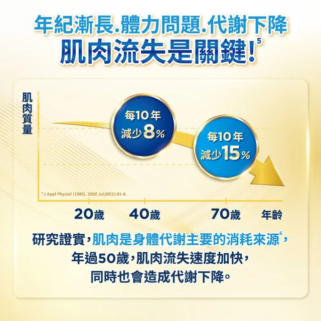 【桂格完膳】桂格完膳營養素高蛋白EX 237mlx24入x3箱 共72入(含鉻代謝)香草口味 膳食纖維 餐前喝增加飽足感