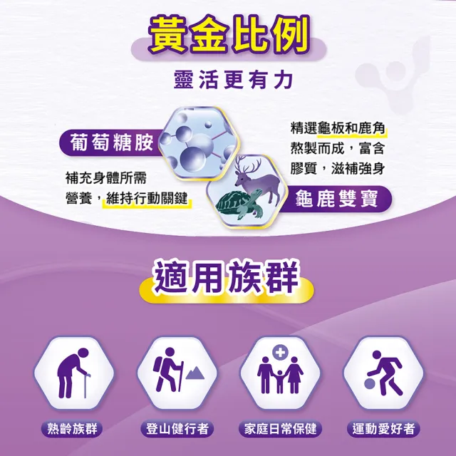 【桂格康研家】UC-II葡萄糖胺膠囊30粒x8盒_共240粒(美國專利uc2+葡萄糖胺+龜鹿雙寶)
