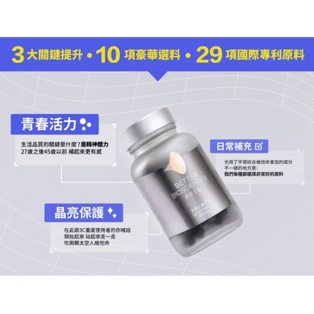 【好好生醫】太空人維他命補充包30顆/包（父親節限時優惠、國際專利 SOD、日本輔酶Q10 酵母B群）