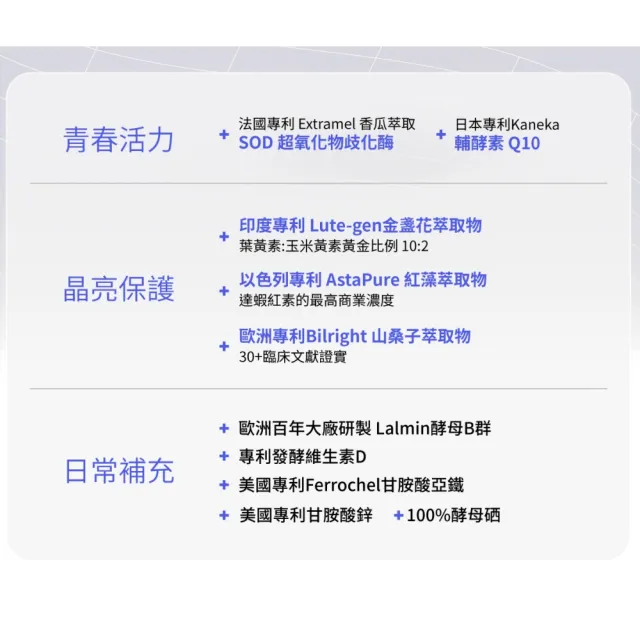 【好好生醫】太空人維他命 二入組60顆/盒（父親節限時優惠、國際專利青春 SOD、日本輔酶Q10 酵母B群）
