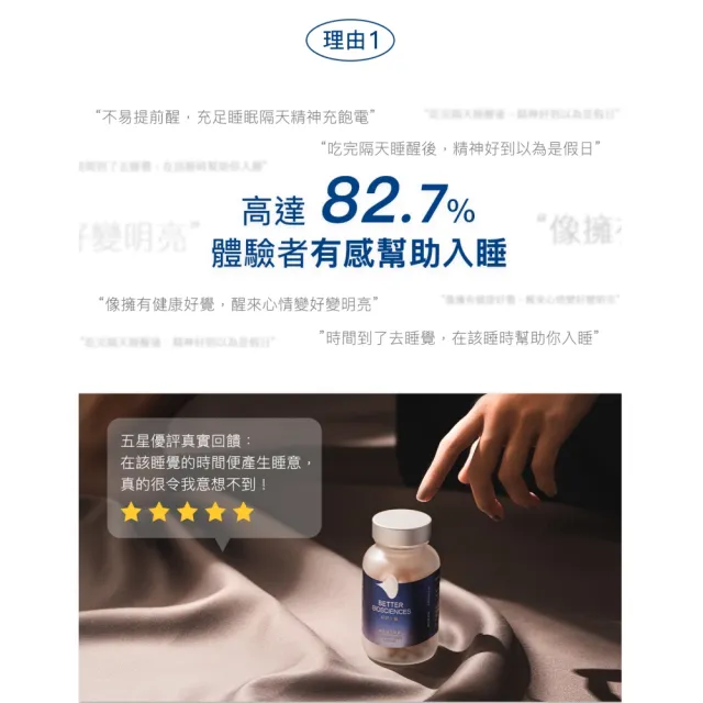 【好好生醫】飛航模式＋好晚鎂 夜貓好睡組 專利番紅花萃取物＋天然海洋鎂（父親節限時優惠、GABA）