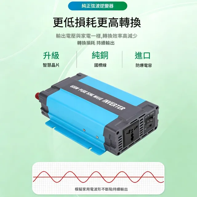 【RTAKO】純正弦波逆變器 大功率600W 12v24v轉110v 車載逆變器 戶外 多重保護 超強輸出 KQ