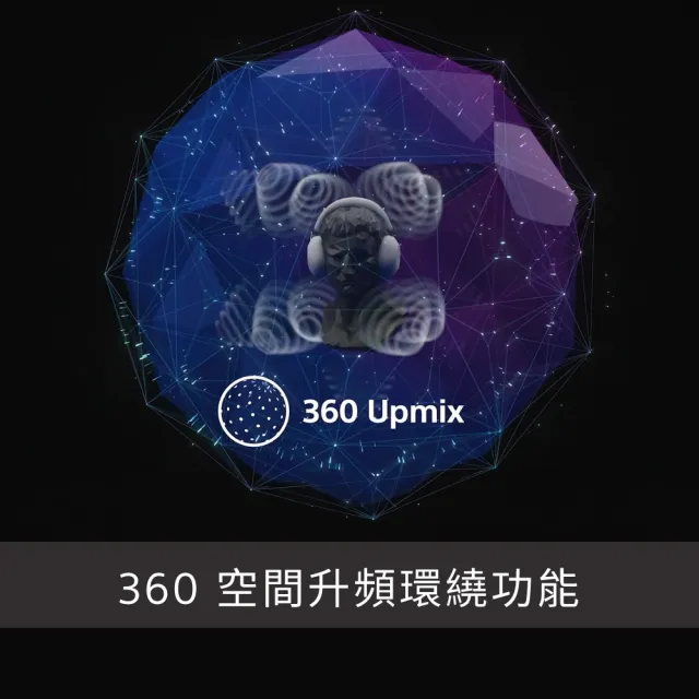【SONY 索尼】1000X THE COLLEXION 頂級無線降噪耳機 WH-1000XX(公司貨 保固12+6個月)
