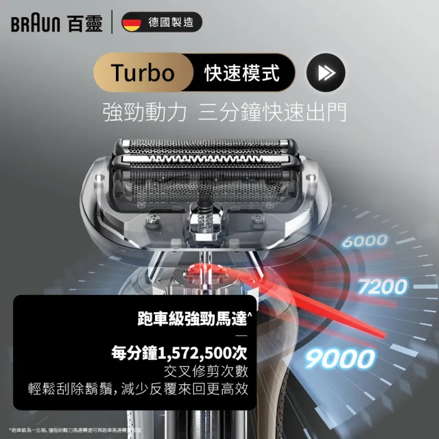【BRAUN 百靈】7系列PRO 智能靈動電動刮鬍刀/電鬍刀-附鬢角刀 德國製造(72-C1500s)