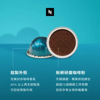 【Nespresso】Vertuo美式230ml咖啡膠囊_任選5條裝(5條/盒;僅適用於Nespresso Vertuo系列膠囊咖啡機)