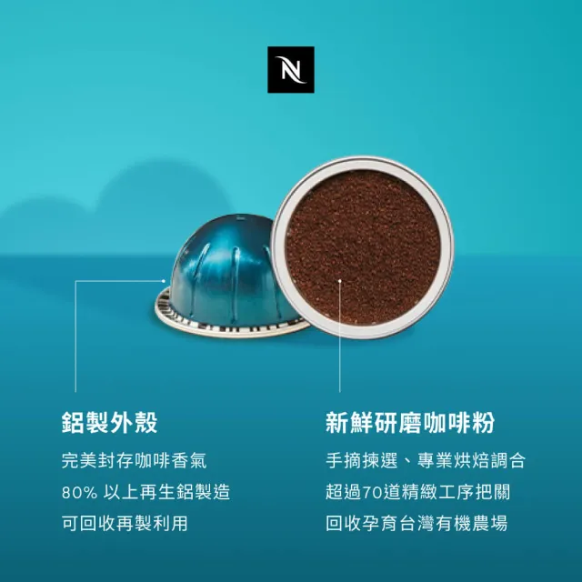 【Nespresso】Vertuo美式230ml咖啡膠囊_任選5條裝(5條/盒;僅適用於Nespresso Vertuo系列膠囊咖啡機)