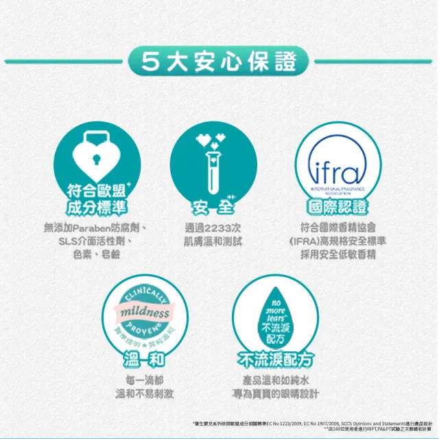 【Johnsons 嬌生】嬰兒潤膚乳500ml_嬰兒乳液(牛奶/低敏滋養/甜夢/溫和/棉柔_任選)