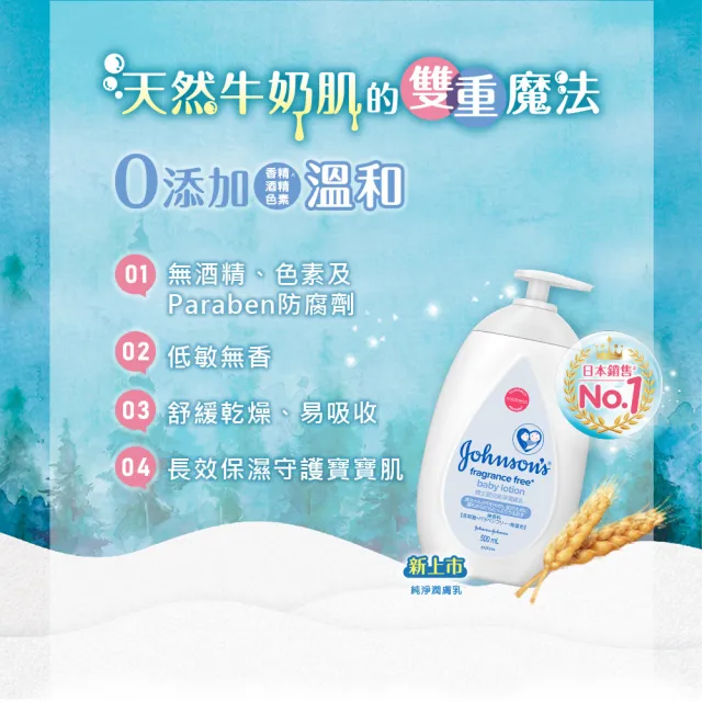 【Johnsons 嬌生】嬰兒潤膚乳500ml_嬰兒乳液(牛奶/低敏滋養/甜夢/溫和/棉柔_任選)