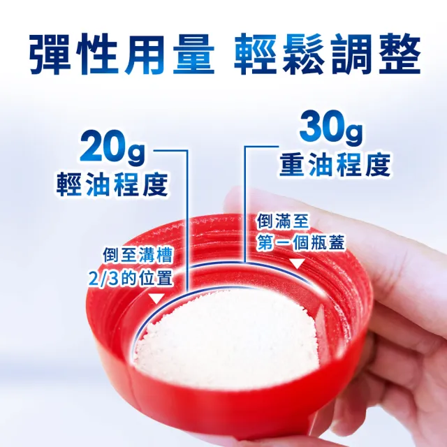 【finish 亮碟】洗碗機專用洗碗粉1kg 2入組(洗滌劑/洗碗機粉/洗碗機清潔劑)