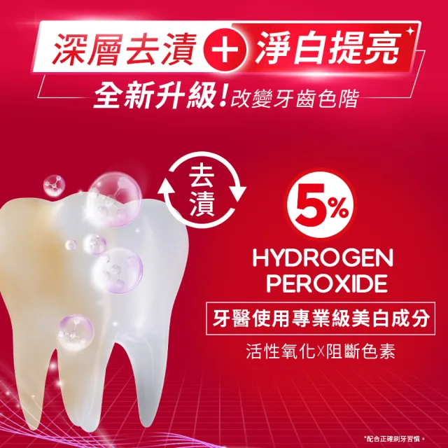 【Colgate 高露潔】OPTIC WHITE光感.白牙膏85g+Easy Comfort牙刷3入(美白/亮白)