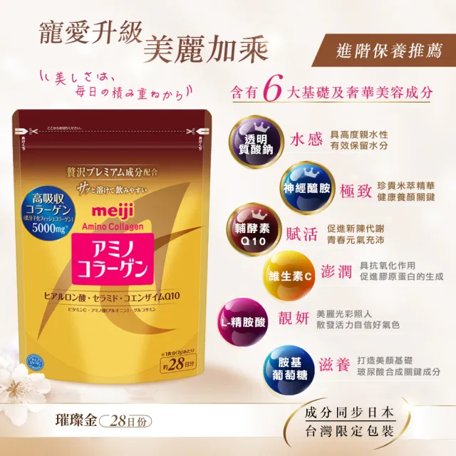 【Meiji 明治】明治膠原蛋白粉璀璨金版28日份袋裝196gx3(膠原蛋白/神經醯胺/Q10)