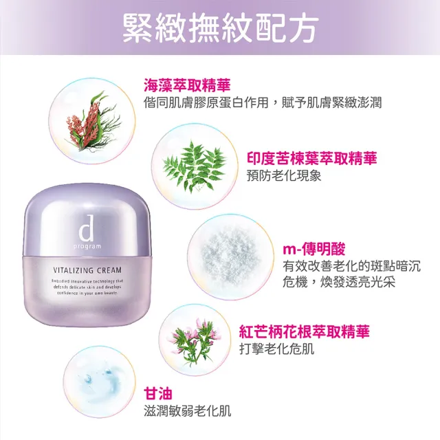 【d program 敏感話題】賦活緊緻乳霜45g(敏弱肌/敏感肌)