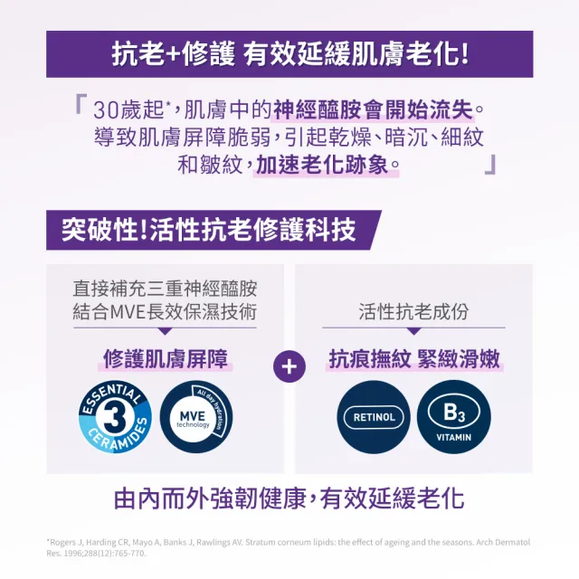 【CeraVe 適樂膚】全新上市雙入組★極抗痕A醇緊緻修護精華 30ml(撫紋緊緻)